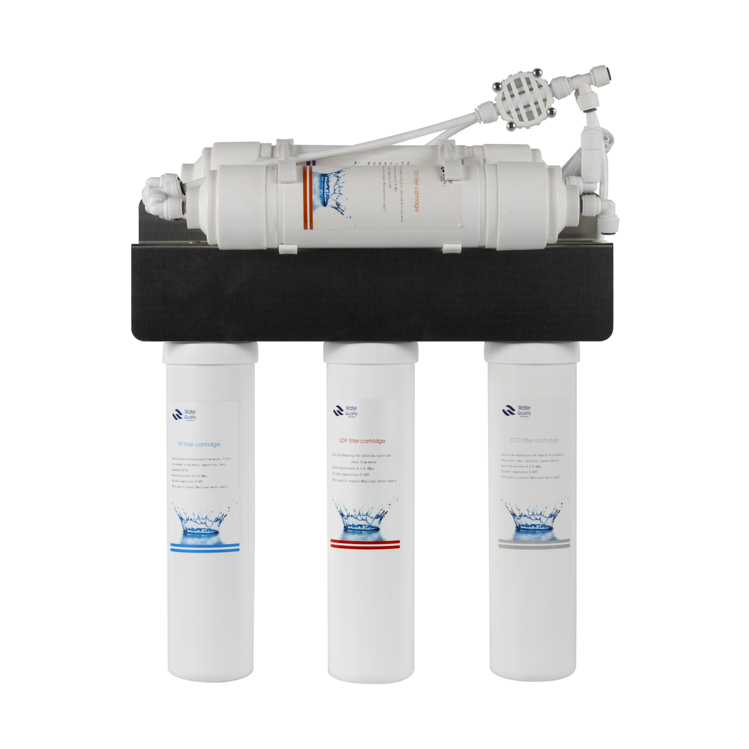 5-stage cartridge set